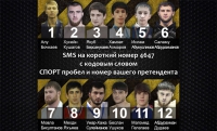  ЧГТРК «Грозный» предлагает зрителям определить «Лучшего спортсмена ЧР за 2015 год»