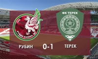 «Терек» нанес поражение казанскому «Рубину»