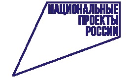 Последние новости о реализуемых в Чеченской Республике нацпроектах