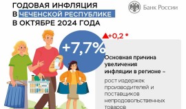 Годовая инфляция в Чеченской Республике в октябре ускорилась до 7,7% после 7,5% месяцем ранее