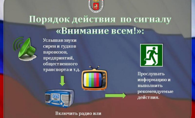 Порядок действий при получении сигнала "Внимание всем!"